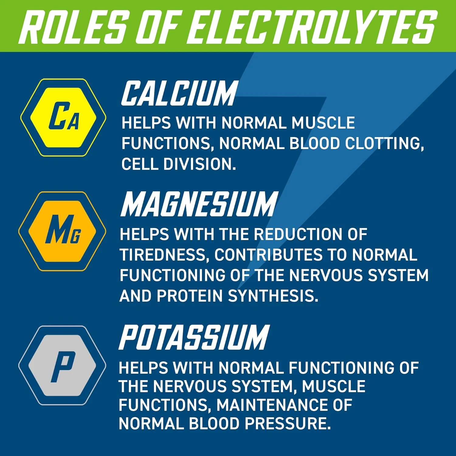 Applied Nutrition Endurance Hydration Electrolyte Tablets Lemon & Lime 20 x 4g tablets - Image 4