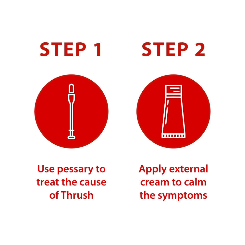 Canesten thrush combi pessary and external cream - Image 7