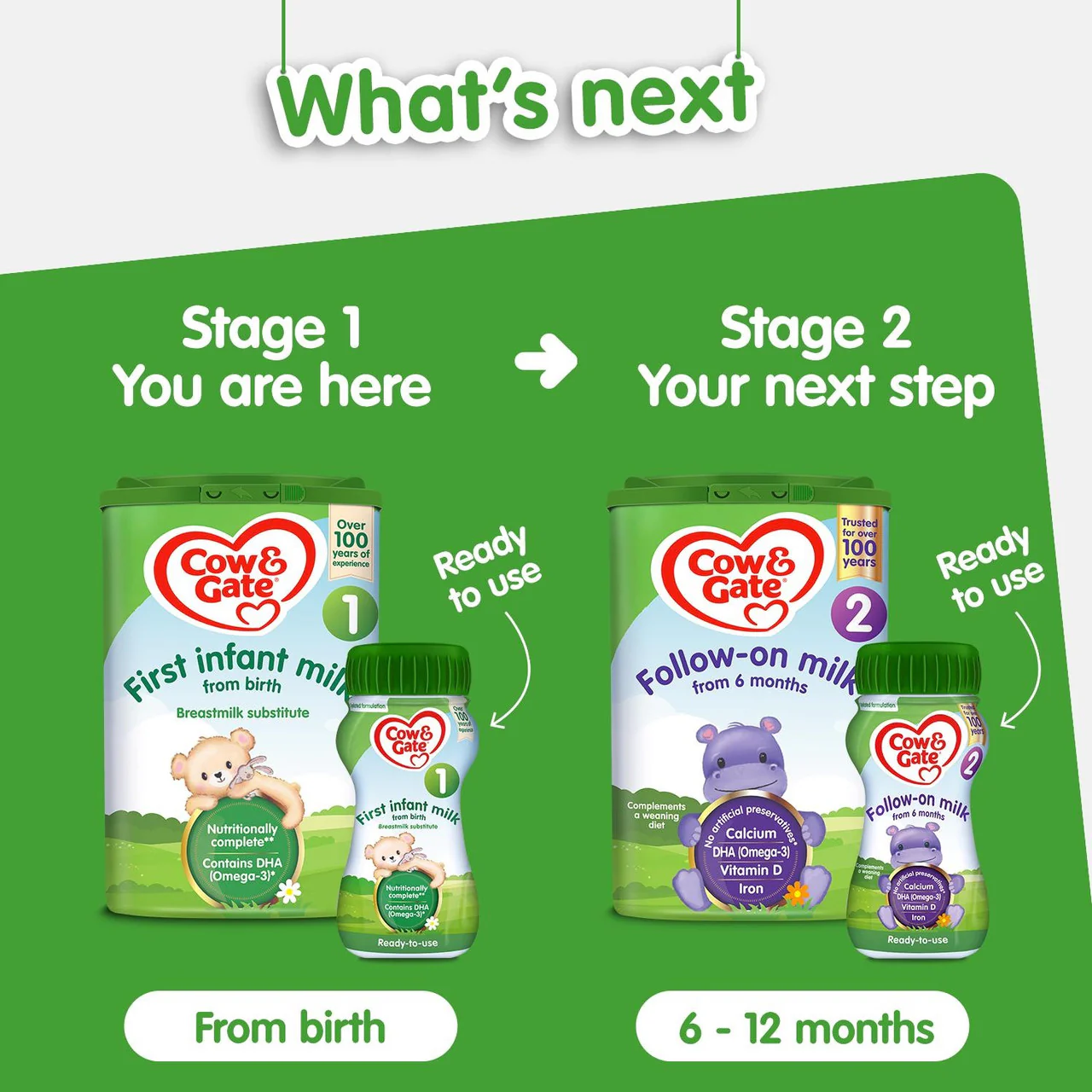Cow & Gate 1 First Baby Milk Formula 200ml x12 - Image 2
