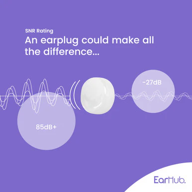 EarHub Sleepwell Premium Silicone Earplugs with Aloe Vera 12 Pairs - Image 2