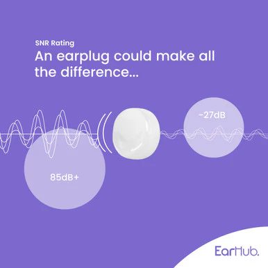 EarHub Sleepwell Premium Silicone Earplugs With Aloe Vera 6 Pairs - Image 2