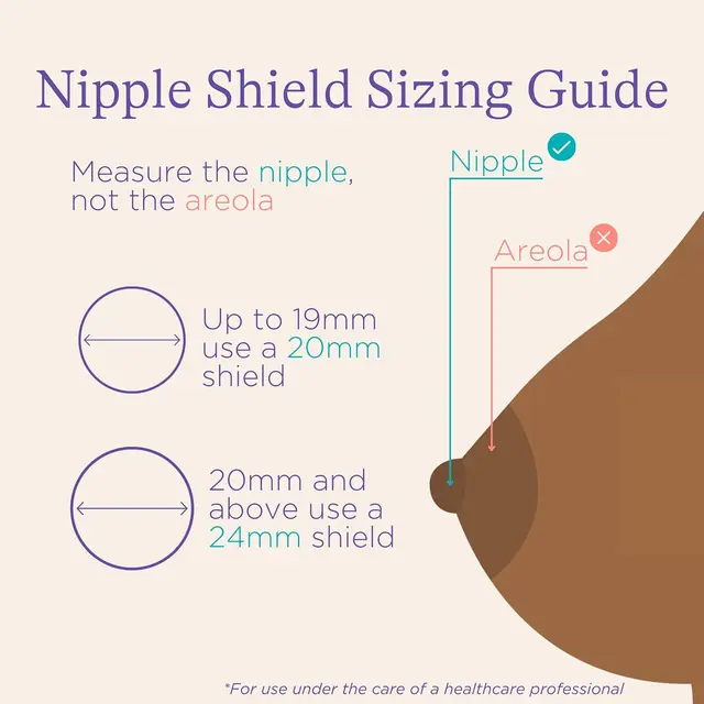 Lansinoh Contact Nipple Shield 24mm 2pk - Image 3
