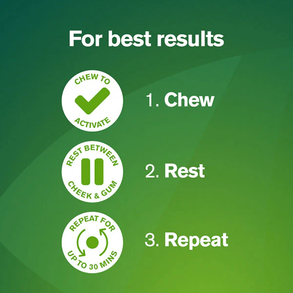 Nicorette Freshmint 2mg Nicotine Gum - Image 7