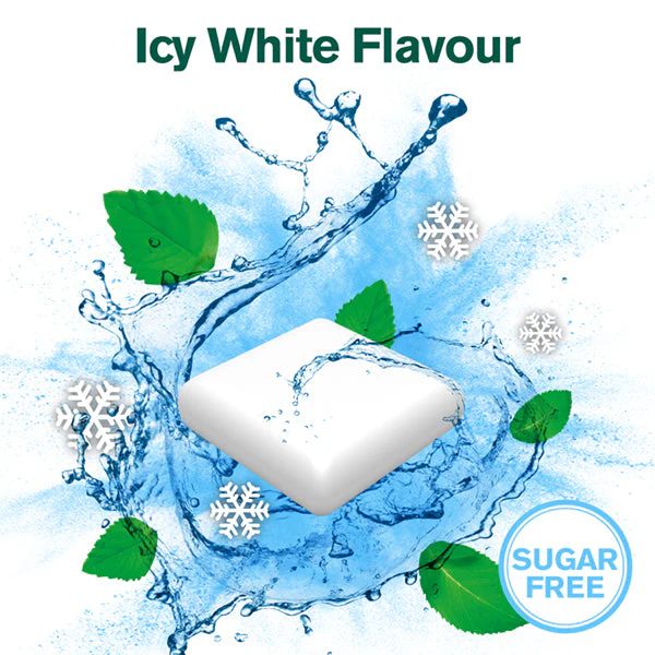 Nicorette Icy White 4mg Nicotine Gum - Image 7
