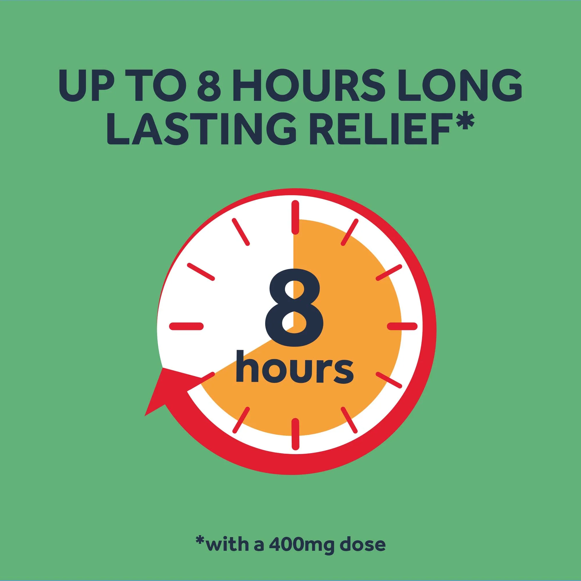 Nurofen express 200mg liquid capsules - Image 5