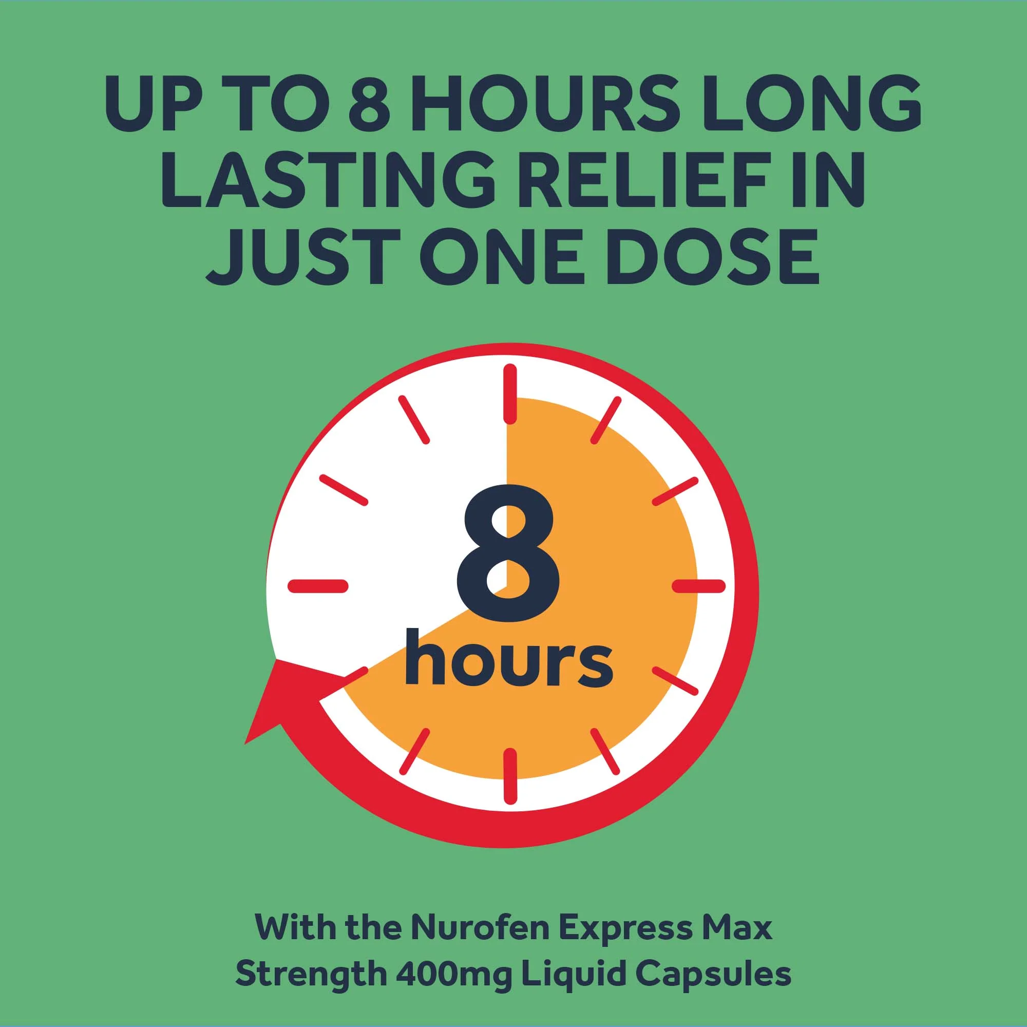 Nurofen Express 400mg Liquid Capsules 20s - Image 5
