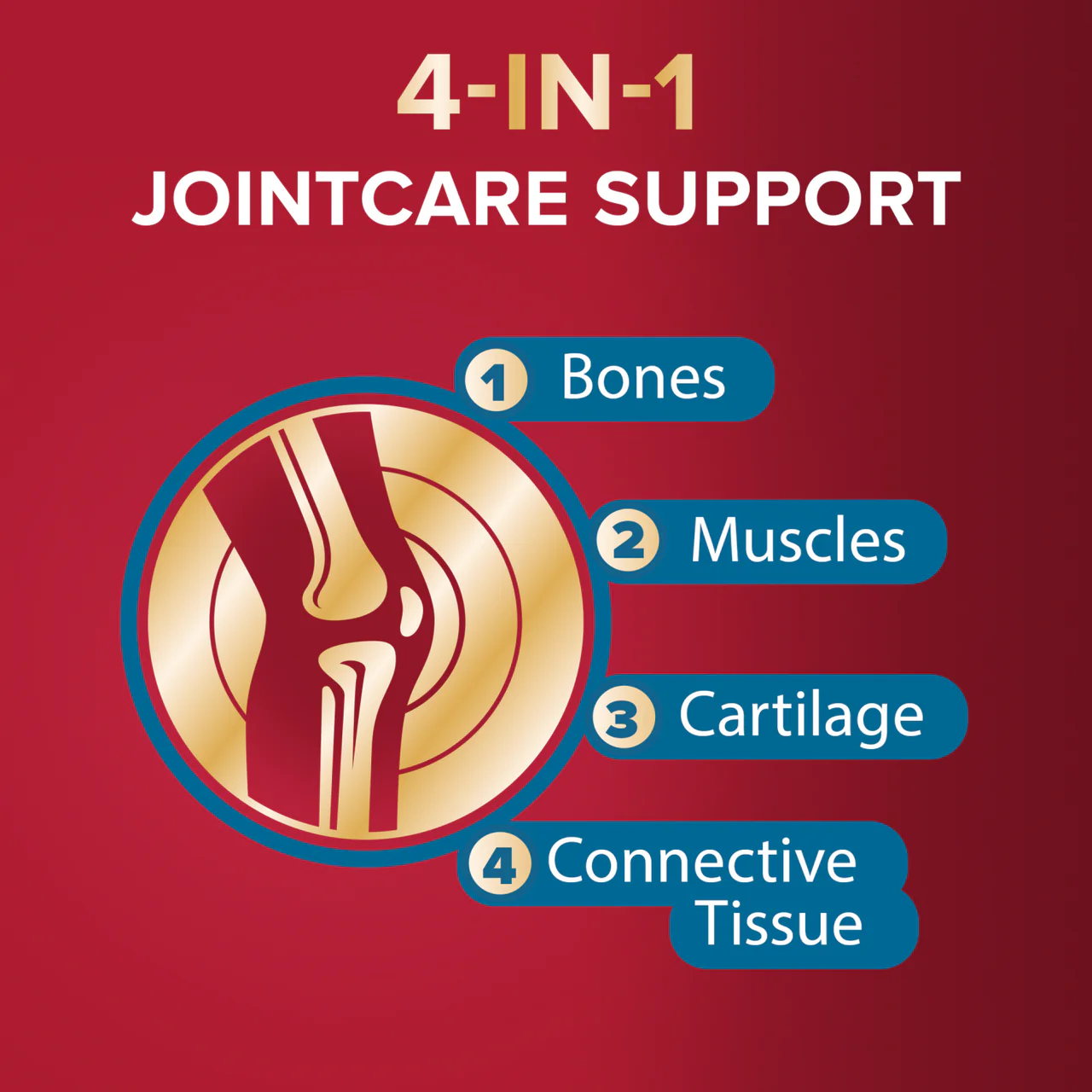 Seven Seas JointCare Essential With Omega-3, Glucosamine and Chondroitin 30 Capsules - Image 3