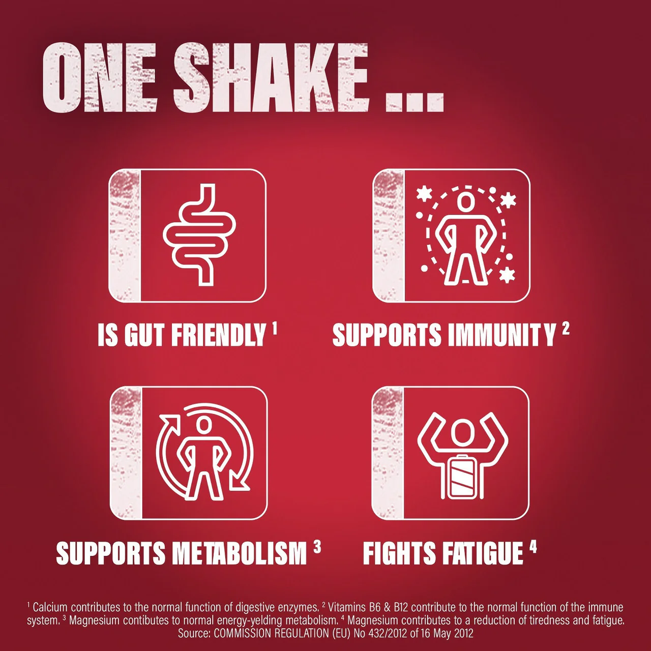 SlimFast Milkshake Multi Bottle Raspberry & White Chocolate x3 - Image 5