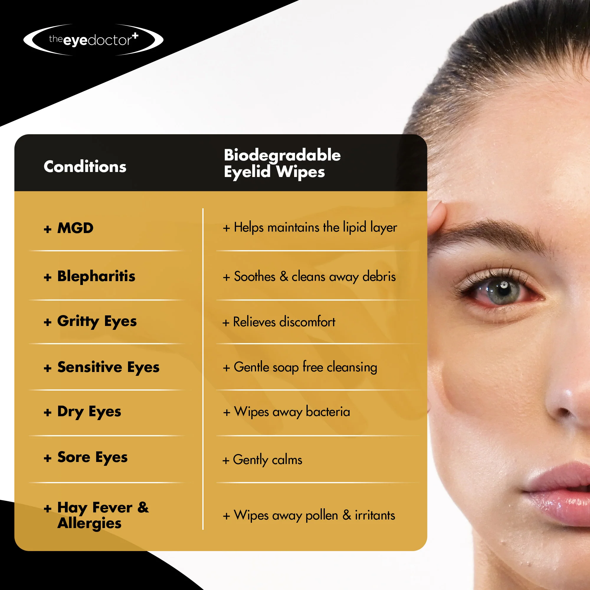 The Eye Doctor Eye Lid Wipes 40 Pack - Image 5